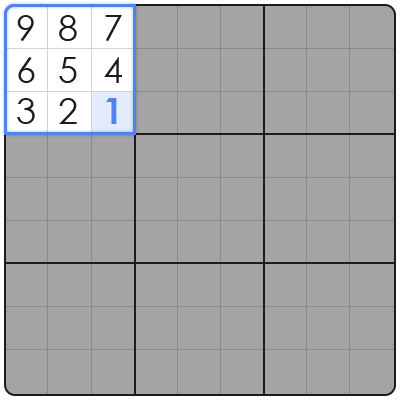 sudoku expert techniques